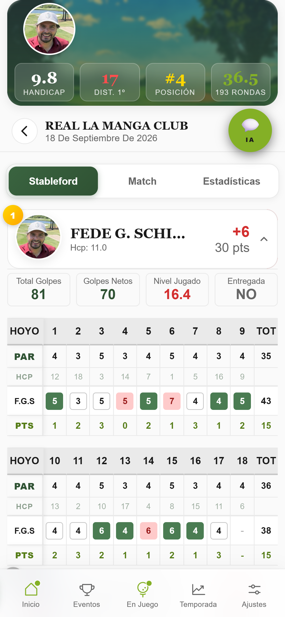 Resumen de partida y ranking