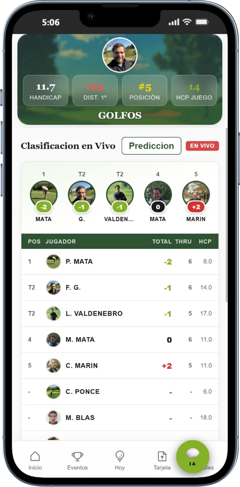 Clasificación en vivo del torneo