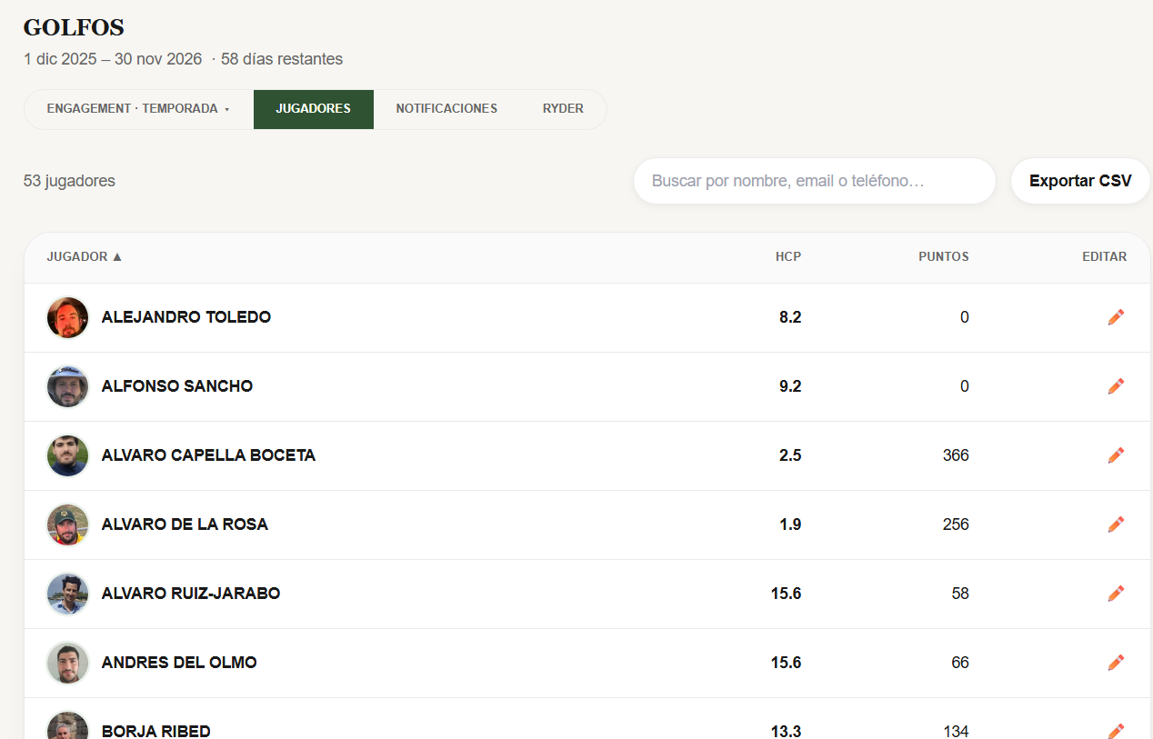 Listado de jugadores con hándicap, puntos y exportación a CSV