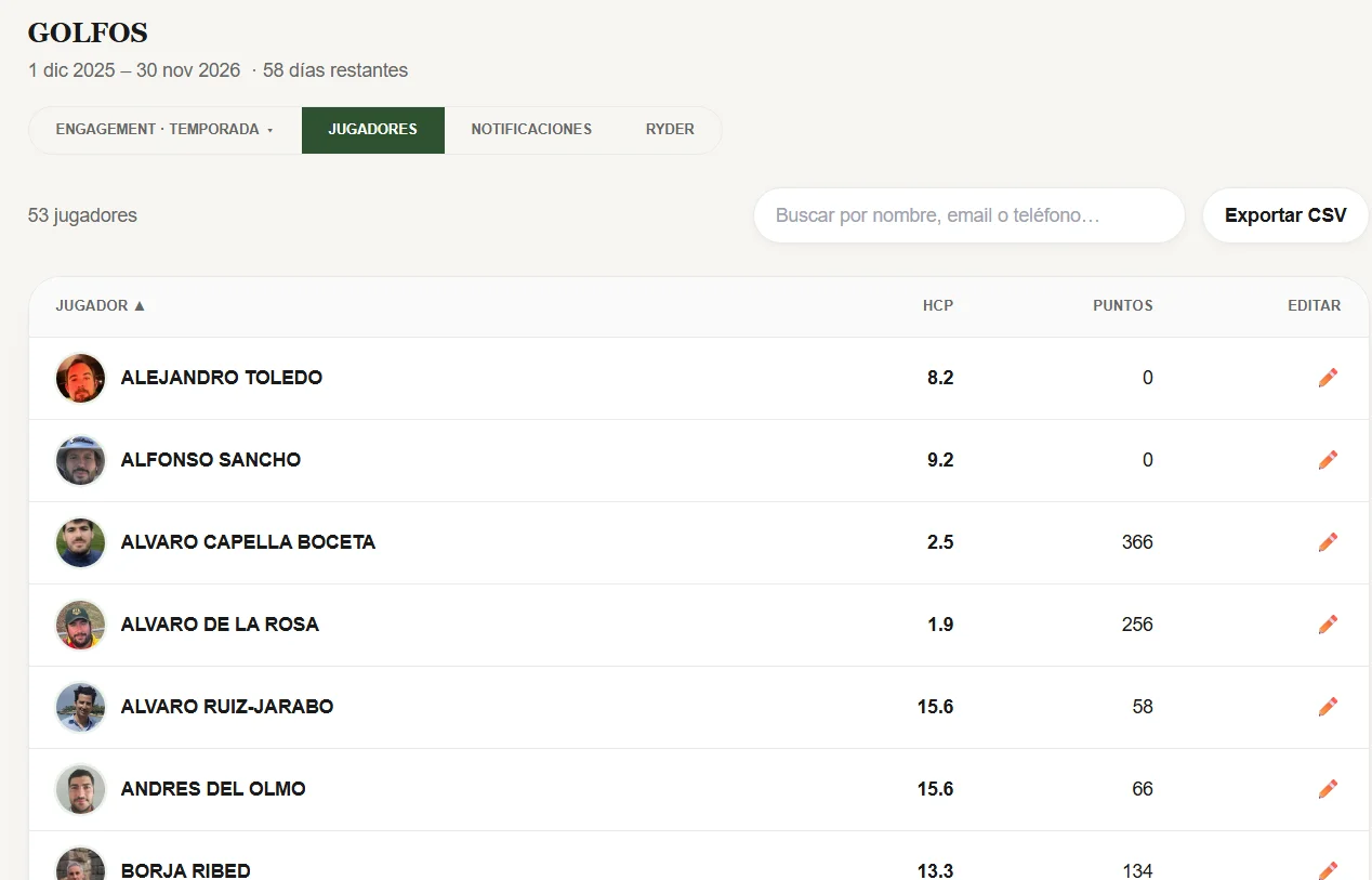Listado de jugadores con hándicap, puntos y exportación a CSV