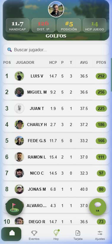 Diálogo de confirmación recompra