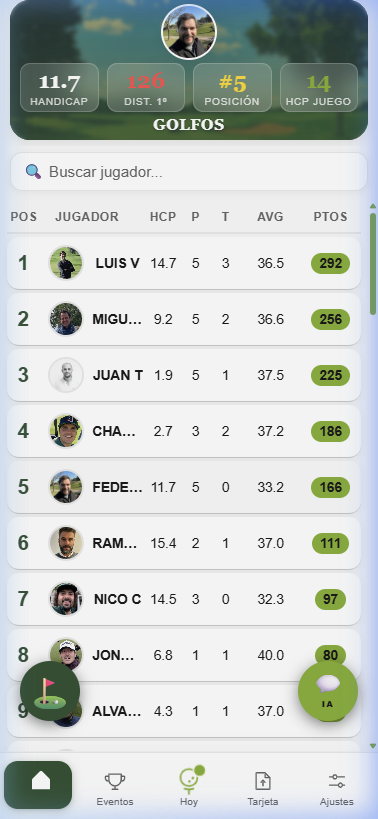 Inicio — recompra disponible