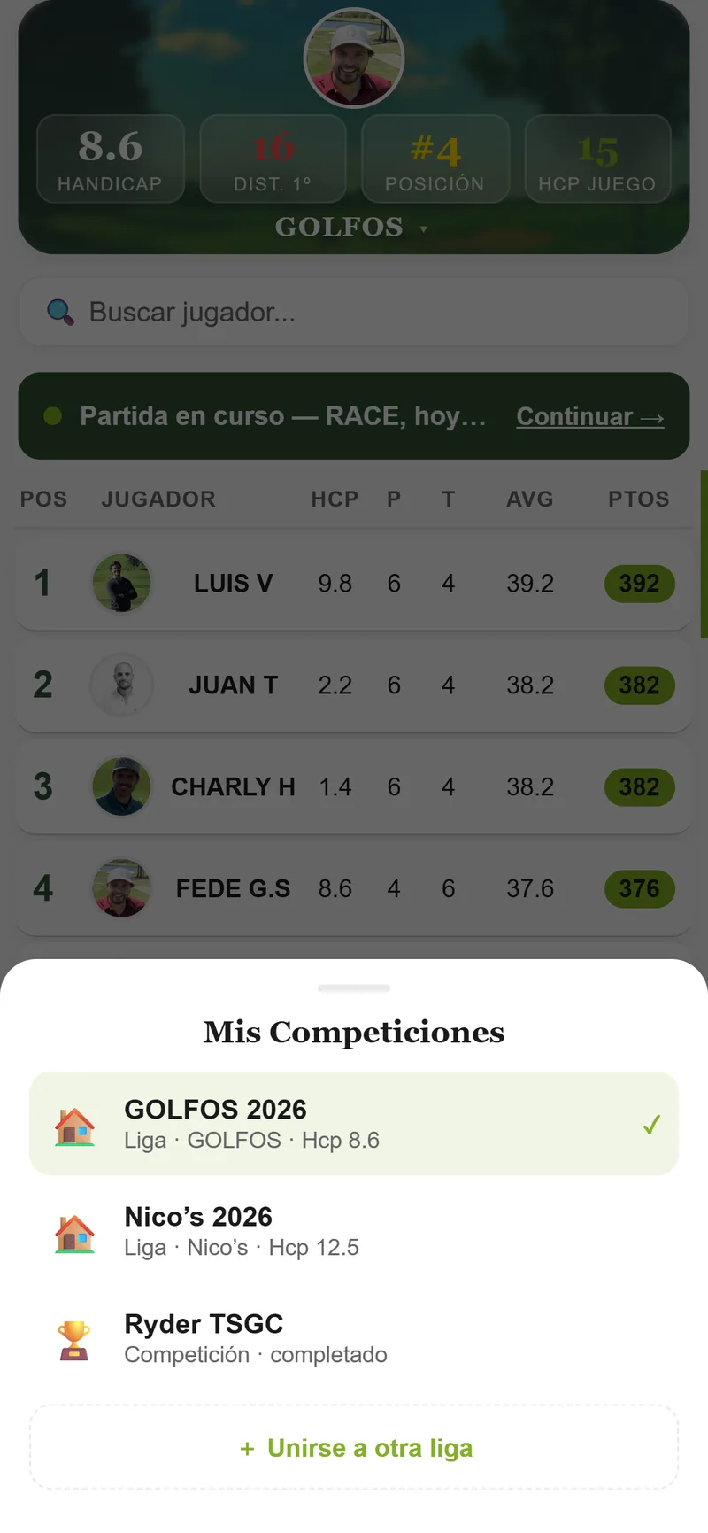 Mis competiciones